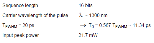 Optical System - AVERAGE SOLITON REGIME