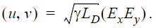 Optical System - Equation