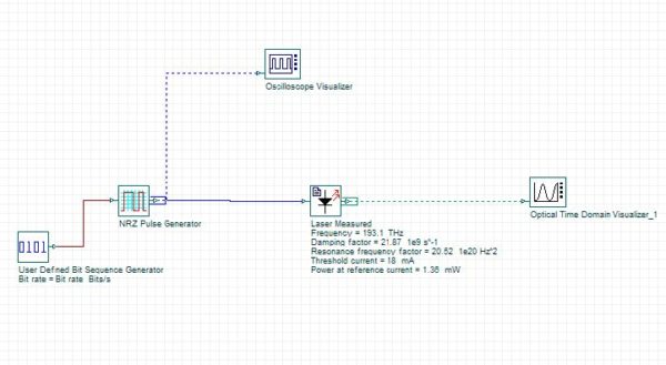 Optical System - Figure 3 - System layout