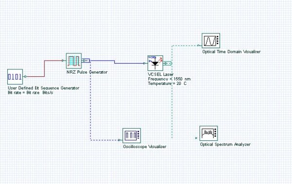 Optical System - Figure 14 - 1550 nm transmitter