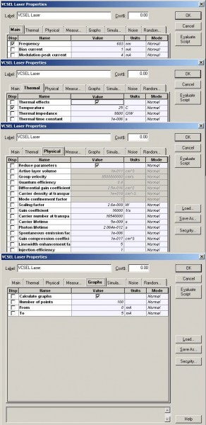 Optical System - Figure 10 -  VCSEL parameters for the 683 nm laser