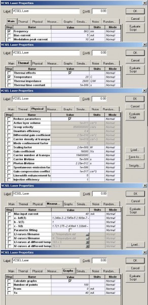 Optical System - Figure 2 - VCSEL parameters for the 863 nm laser