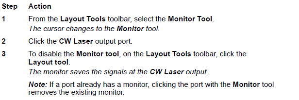 Optical System - Connecting a monitor to a port