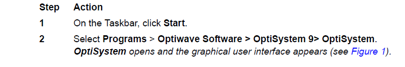 Optical System Starting OptiSystem