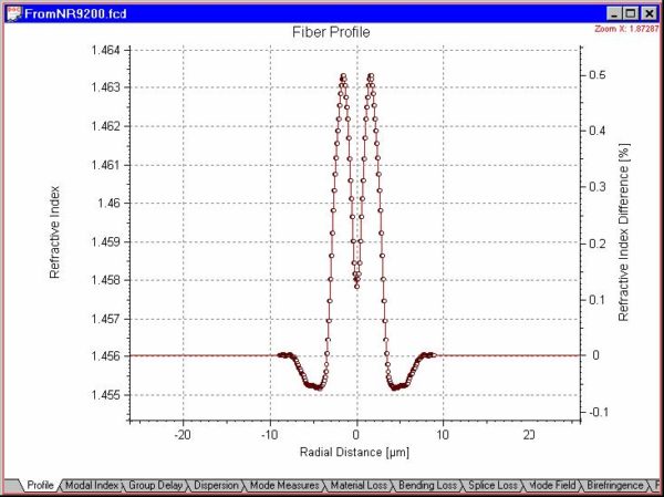 Optical Fiber - Profile view tab