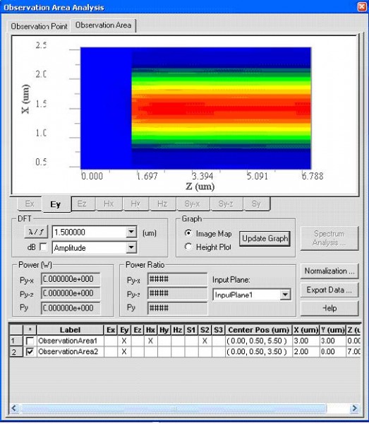 FDTD - Figure 11 Field pattern in Observation area 2