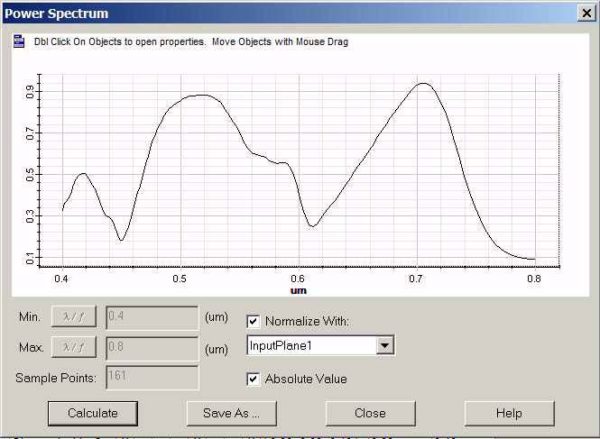 FDTD -Figure 9 Reflection spectrum obtained from OptiFDTD