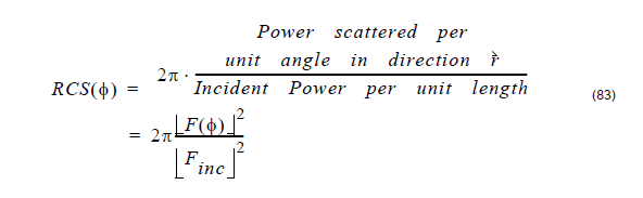 FDTD - Equation 83