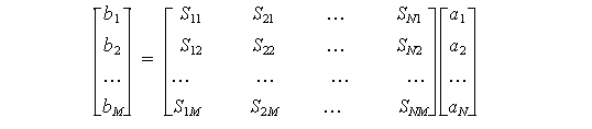 Optical BPM - Equation