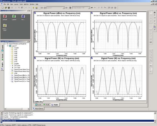 BPM - Signal power vs. Frequency results