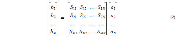 Optical BPM - Equation 2