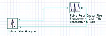 Optical System- Figure 1 - Fabry-Perot Filter