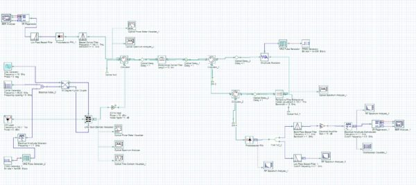 Optical System - Figure 1 SCM ASK Link