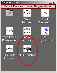 Optical System - Figure 1 OptiSystem component library